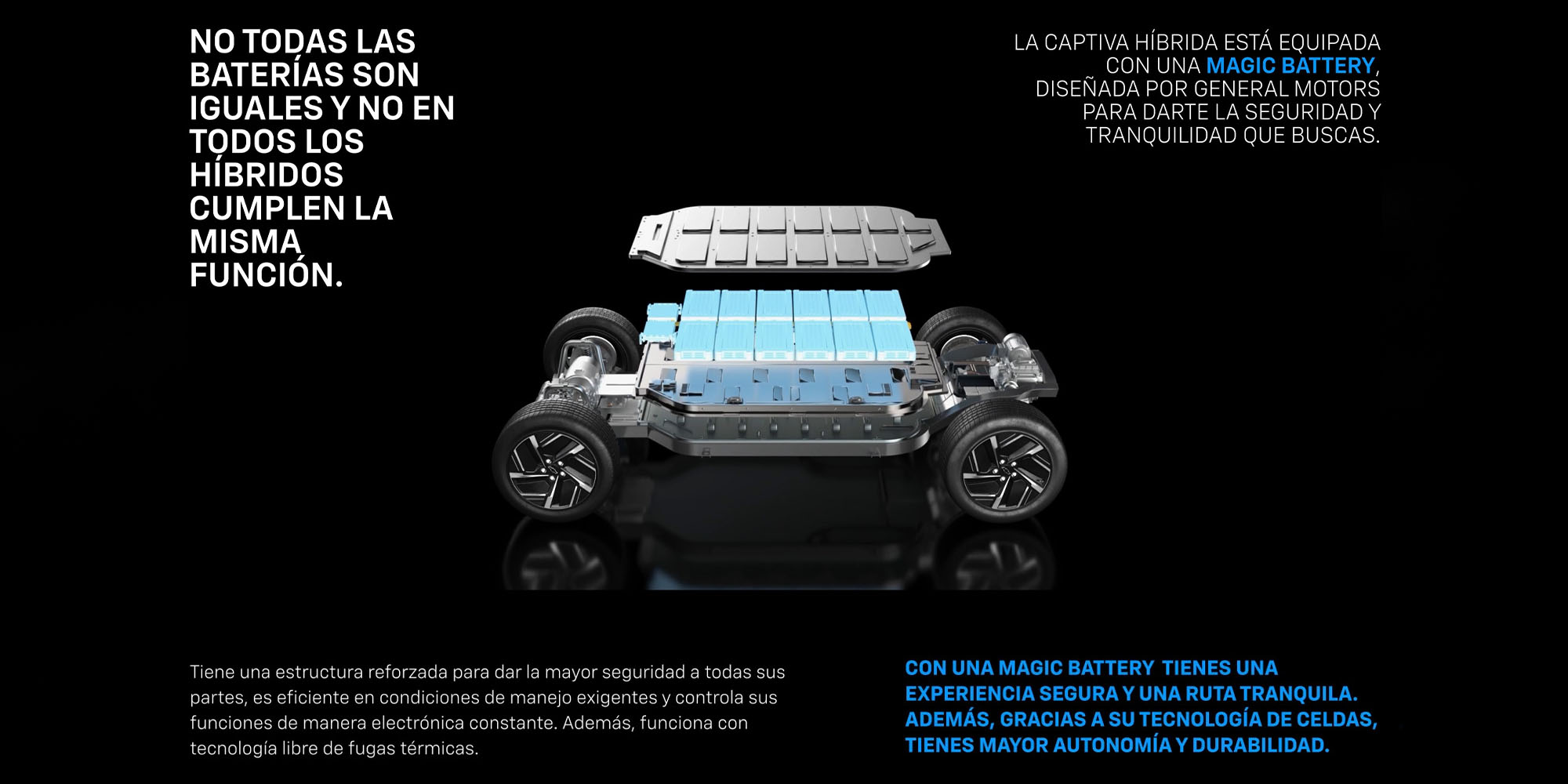 Captiva PHEV equipada con magic battery